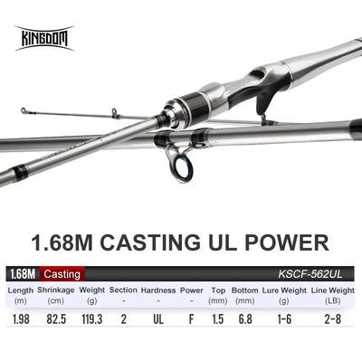 Kingdom Silver Needle II Fast-Action Fishing Rod | 2-Piece