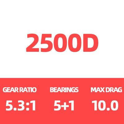 Fishing reel 2500D spec: gear ratio 5.3:1, 5+1 bearings, max drag 10.0