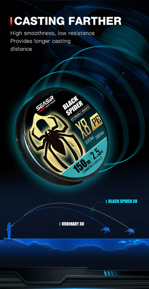 Black Spider PE fishing line spool for X8, 150 m, with casting graphic