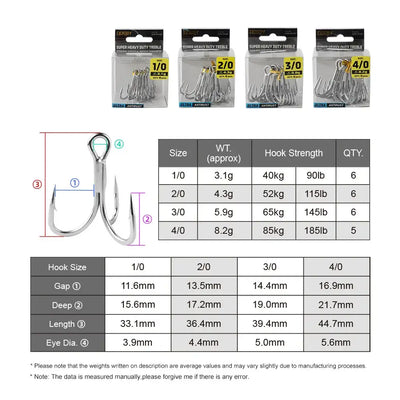 Assorted heavy duty treble fishing hooks in blister packs, sizes 1/0 to 4/0
