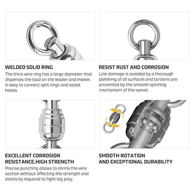 Welded solid ring swivel close-up showing stainless steel body and loop