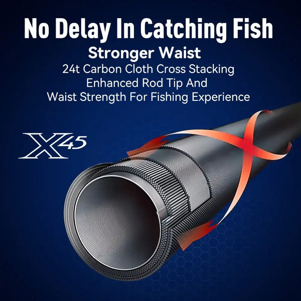 Fishing rod butt section with black carbon grip texture and orange strap detail