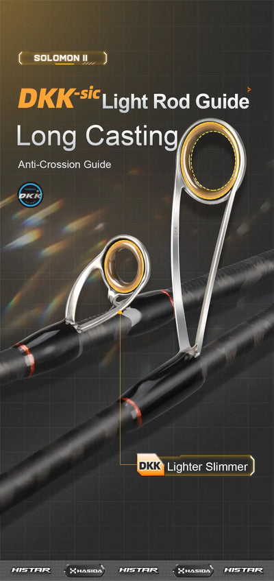 HISTAR Solomon II Carbon Fishing Rod | Spinning & Casting