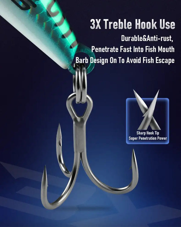 Sinking minnow lure with three treble hooks for secure fish penetration