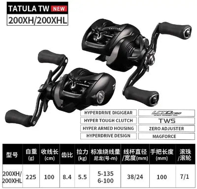 Daiwa Tatula TW New baitcasting reel, black side view with dual handle grips.