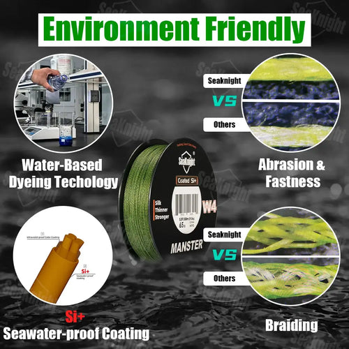 SeaKnight Brand W4 Series Ultra-Thinner 4 Strands Fishing Line 300M 500M Stronger Anti-UV Anti-Saltwater Si+coating Braided Line -  - Cast N Go