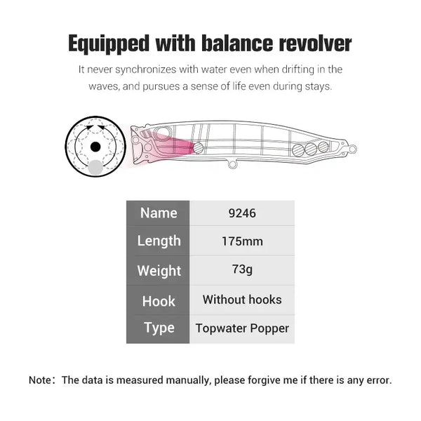 Noeby topwater popper lure diagram showing 175mm length and 73g weight