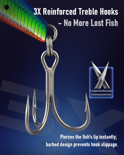 Triple treble hook set on sinking fishing lure, reinforced steel hooks