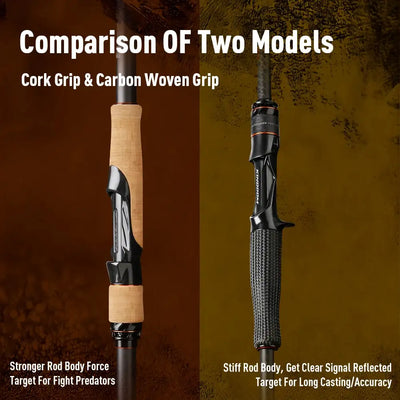 Kingdom Fortitude Keel Pro Carbon Fishing Rod