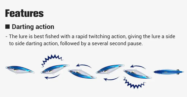 Blue darting stickbait lure with single hooks and jointed wire design