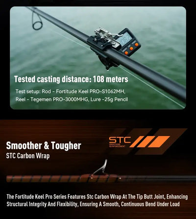 Kingdom Fortitude Keel Pro Carbon Fishing Rod