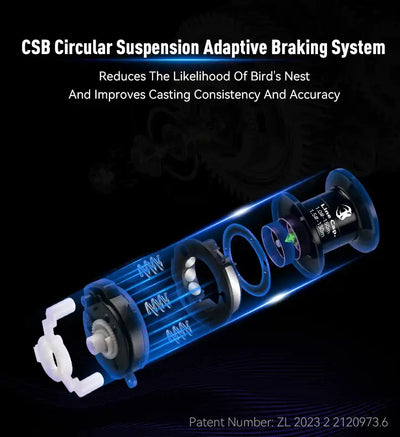 Baitcasting reel brake system cutaway with blue glowing components