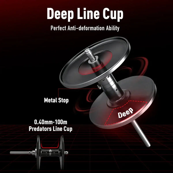 Black baitcasting reel deep line cup with metal stop and marked preloaded line cup