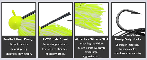 Neon yellow jig lure details: football head, PVC brush guard, silicone skirt, hooks.