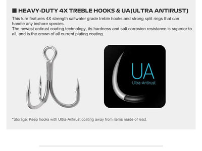 4X treble hook lure anti-rust coating illustration with UJA Ultra-Antirust mark