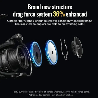 Black spinning fishing reel with front spool and line guide detail