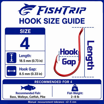 Fish hook size guide card for Size 4, shows hook length and gap measurements