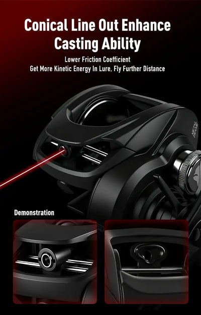 Black baitcasting reel with conical line out for improved casting distance