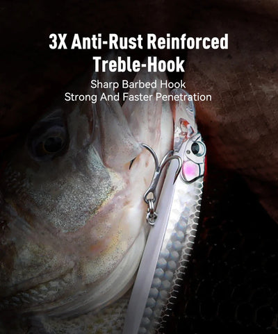 3x anti-rust reinforced treble hook on rainbow-scale minnow lure with red head