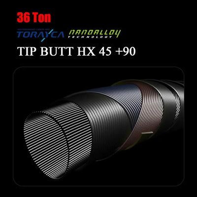 Carbon fishing rod with black ribbed tip and tapered butt close-up