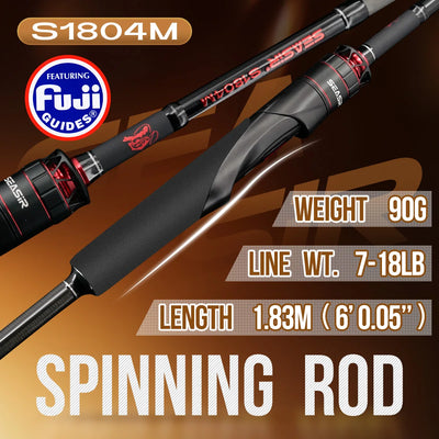 SEASIR Salminus XF Travel Lure Rod – 40T Carbon | FUJI O Guides | 4-Piece | 50cm Packed | Spinning & Casting | L to MH