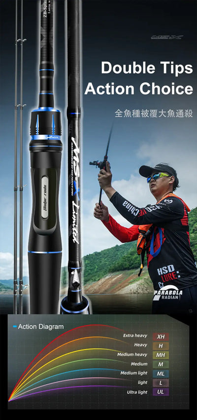 HISTAR MS-XII Two-Tip Carbon Fishing Rod