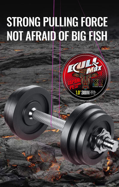 Fishing line spools with braided multicolour line and line strength spool detail