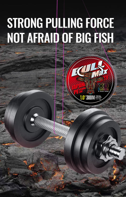 Fishing line spools with braided multicolour line and line strength spool detail