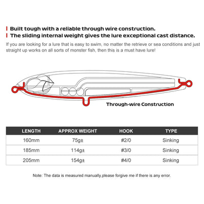 White diagram of sinking stickbait side profile with red through-wire construction