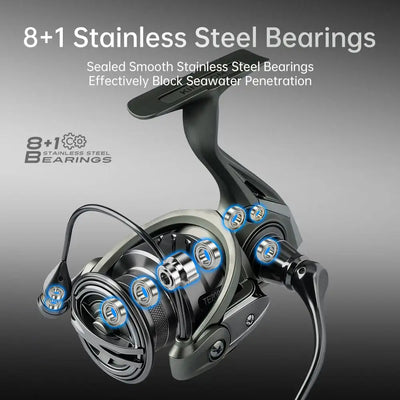 Kingdom TE Spinning Fishing Reel | 1000–5000