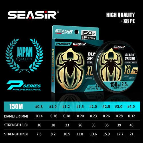 SEASIR braided PE fishing line set box, spool, and size chart