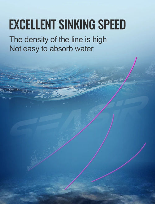 Multicolour fishing line underwater with visible braided curves