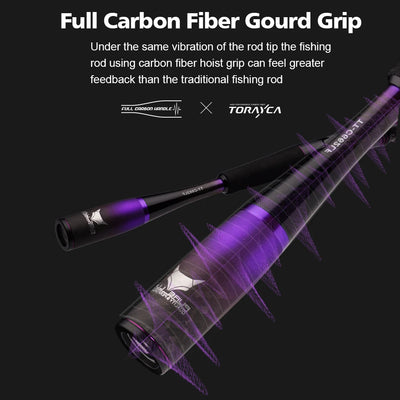 Purple carbon fiber fishing rod grip and reel seat detail, angled view