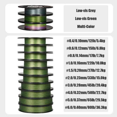 SeaKnight Brand W4 Series Ultra-Thinner 4 Strands Fishing Line 300M 500M Stronger Anti-UV Anti-Saltwater Si+coating Braided Line -  - Cast N Go