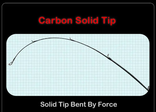 Curved rod tip bent by force shown on dark graphite lure rod with solid tip