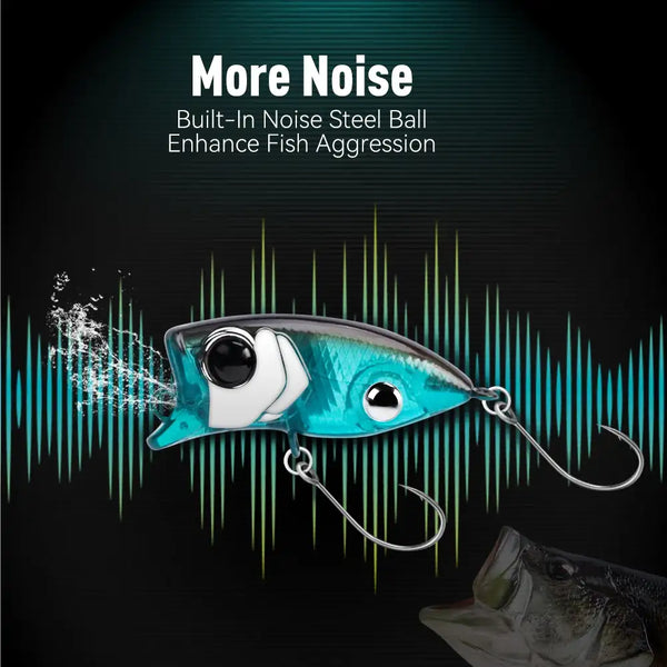 Floating popper fishing lure, turquoise-blue body with white face and black eye, twin hooks