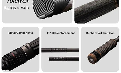 Spinning fishing rod components: ribbed reel seat, reinforced joint, and cork-style butt cap.
