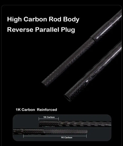 High carbon fishing rod body showing reverse parallel plug and 1K carbon