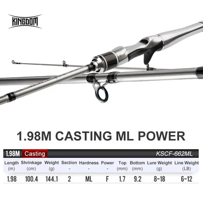 Kingdom Silver Needle II Fast-Action Fishing Rod | 2-Piece