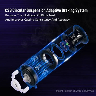 Baitcasting reel internal brake system cutaway with blue lighting effects