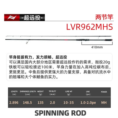 Spinning fishing rod with dark gray blank, black reel seat, and line guide rings