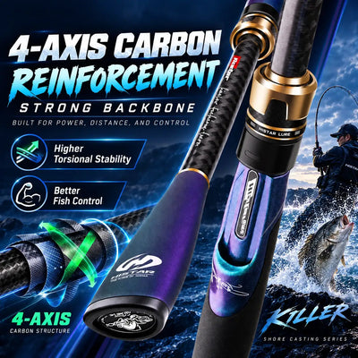 HISTAR Waves Carbon Fishing Rod | 2.4m–3m