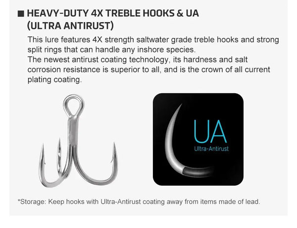 Ultra-antirust treble hook set for sinking minnow lure, 4x treble hooks shown