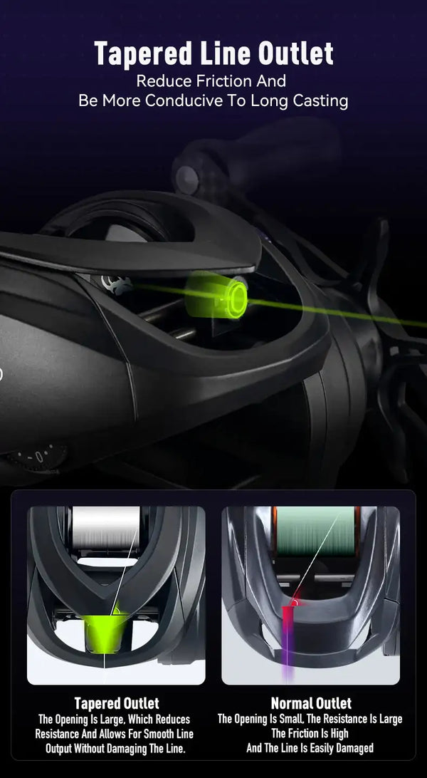 Tapered line outlet baitcasting reel design for smoother long-cast line flow.