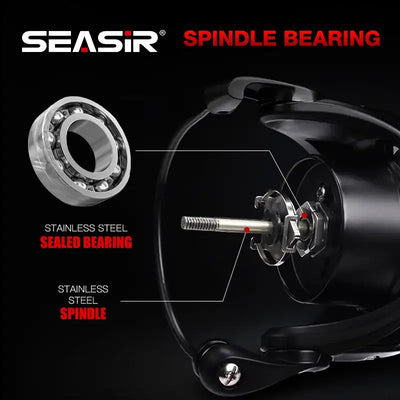 Seasir P-Series Prospec Carbon Fiber Spining Reel 9Kg Max Drag 8+1BB 5.2:1/6.2:1 Freshwater Saltwater Fishing Reel -  - Cast N Go