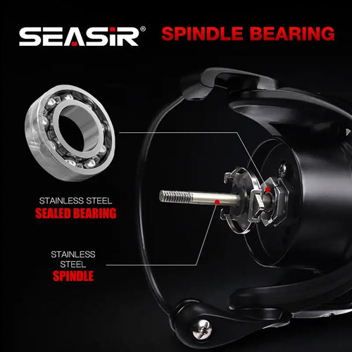 Seasir P-Series Prospec Carbon Fiber Spining Reel 9Kg Max Drag 8+1BB 5.2:1/6.2:1 Freshwater Saltwater Fishing Reel -  - Cast N Go