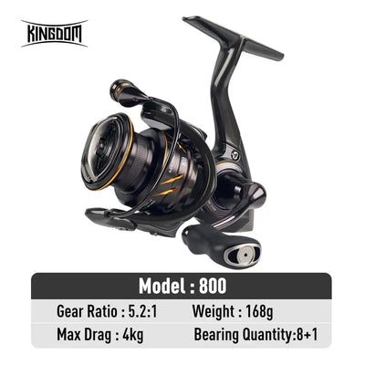 Black Kingdom spinning fishing reel with knurled handle and orange line spool stripe