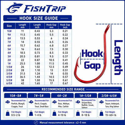 Red hook size guide chart featuring an offset circle fishing hook illustration