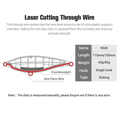 Diagram of a sinking pencil lure with one-piece wire, 115mm/150mm and 43g/85g
