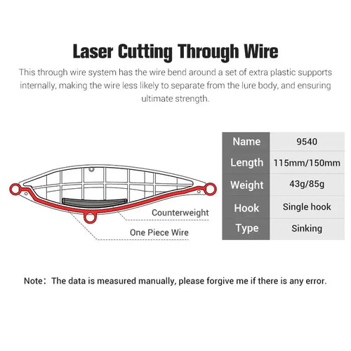 Diagram of a sinking pencil lure with one-piece wire, 115mm/150mm and 43g/85g